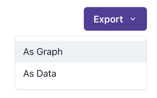 The visualization export menu
