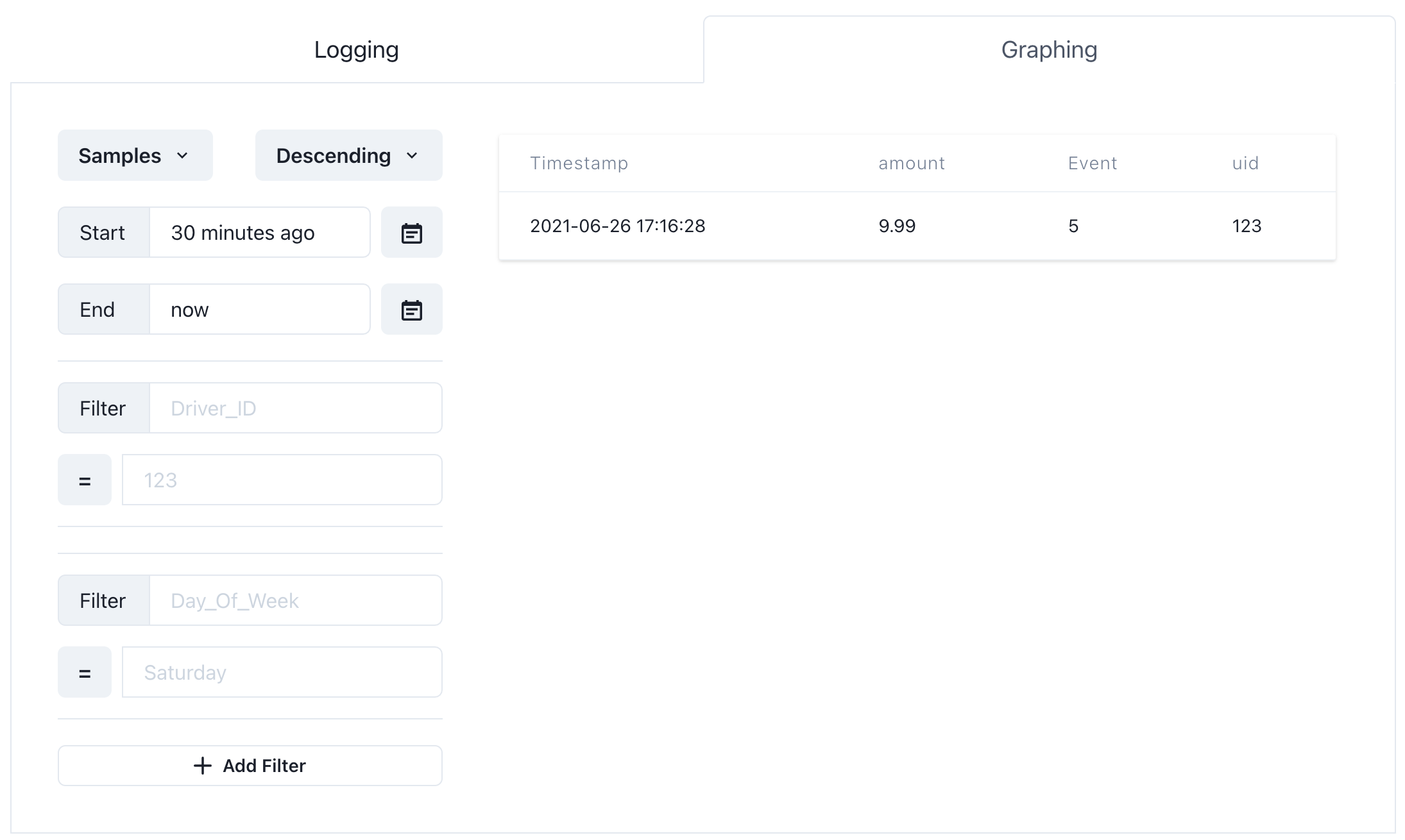 A logged event row showing the uid field attached to each event